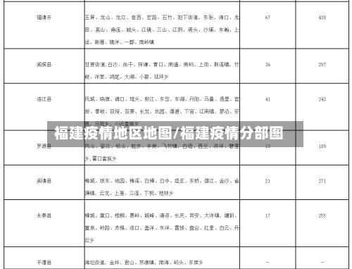 福建疫情地区地图/福建疫情分部图-第1张图片