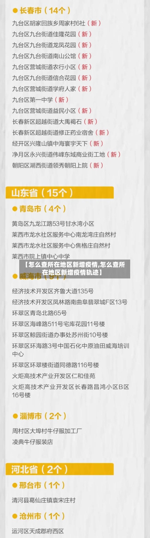 【怎么查所在地区新增疫情,怎么查所在地区新增疫情轨迹】-第1张图片