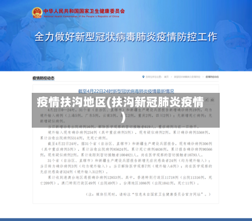 疫情扶沟地区(扶沟新冠肺炎疫情)-第3张图片