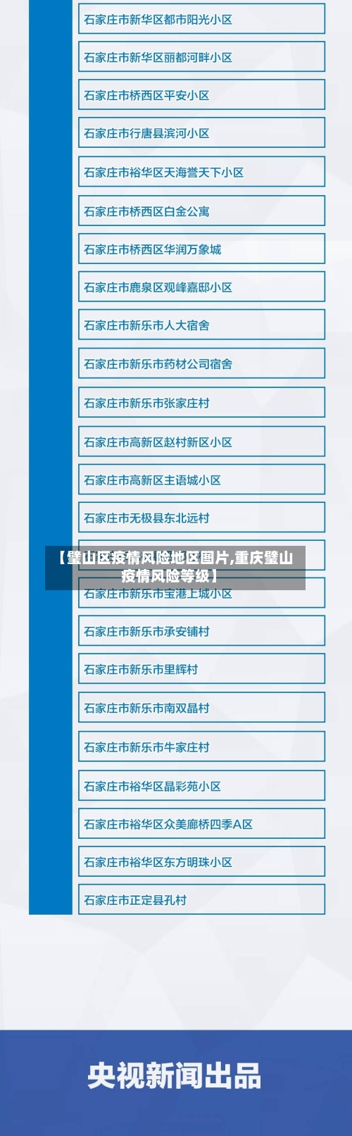 【璧山区疫情风险地区图片,重庆璧山疫情风险等级】-第1张图片