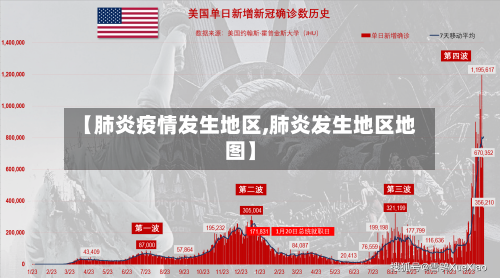 【肺炎疫情发生地区,肺炎发生地区地图】-第3张图片