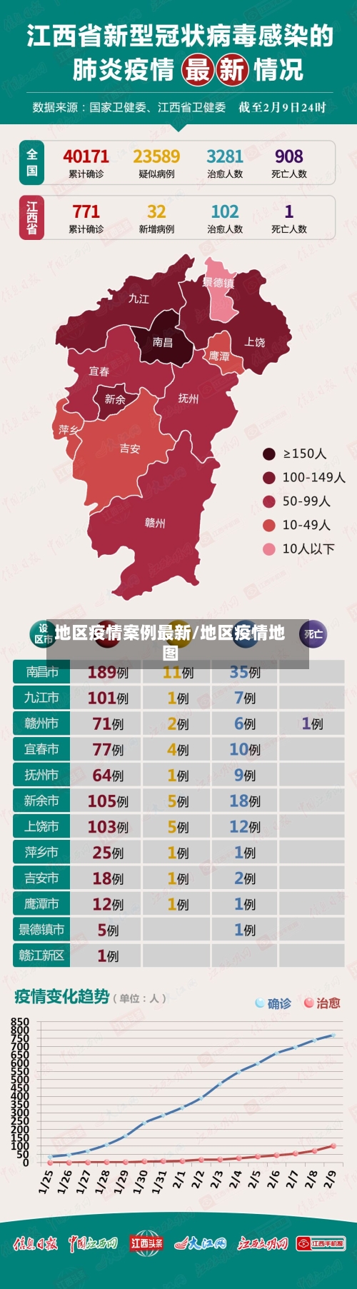 地区疫情案例最新/地区疫情地图-第2张图片