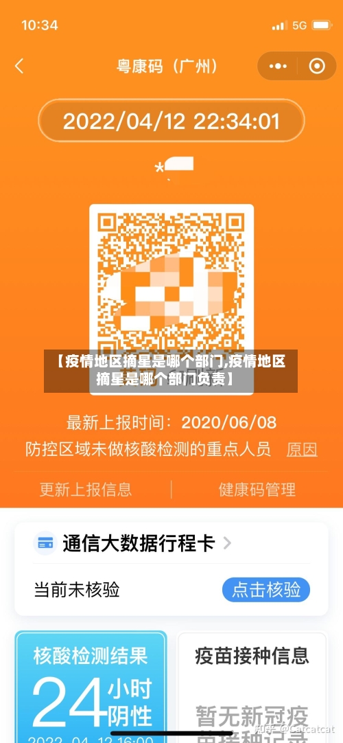 【疫情地区摘星是哪个部门,疫情地区摘星是哪个部门负责】-第1张图片