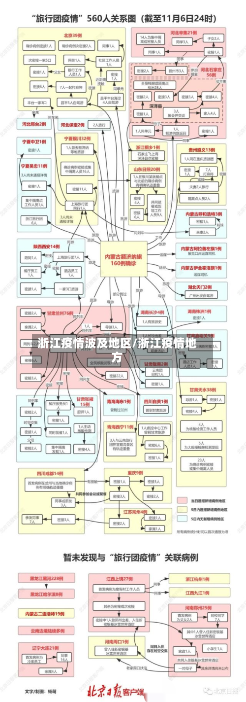 浙江疫情波及地区/浙江疫情地方-第1张图片
