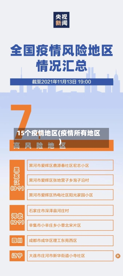 15个疫情地区(疫情所有地区)-第1张图片