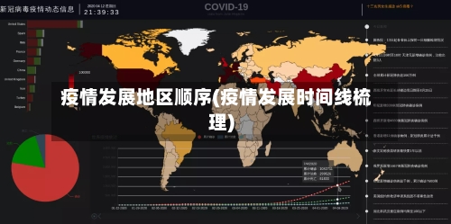 疫情发展地区顺序(疫情发展时间线梳理)-第2张图片