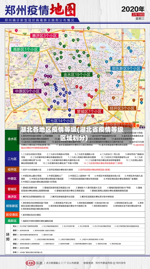湖北各地区疫情等级(湖北省疫情等级区域划分)-第1张图片