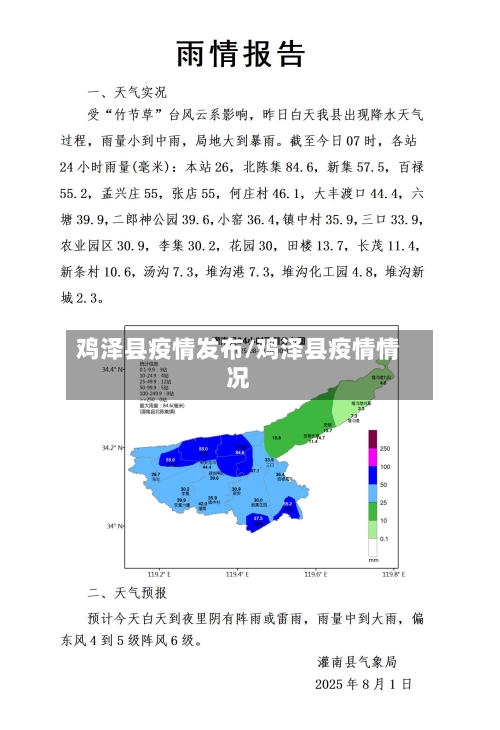 鸡泽县疫情发布/鸡泽县疫情情况-第2张图片