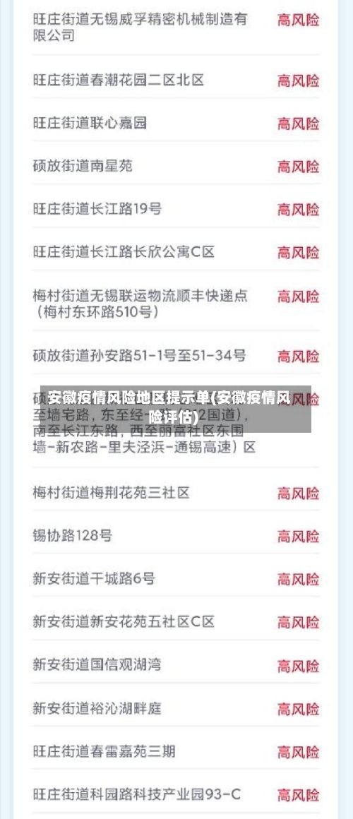 安徽疫情风险地区提示单(安徽疫情风险评估)-第2张图片