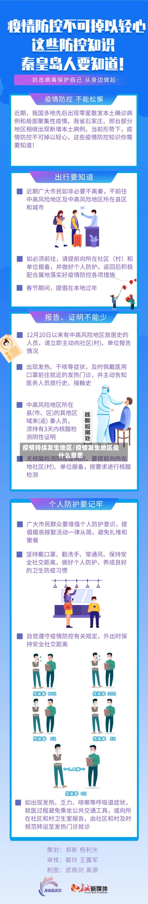 疫情持续发生地区/疫情发生地区是什么意思-第1张图片