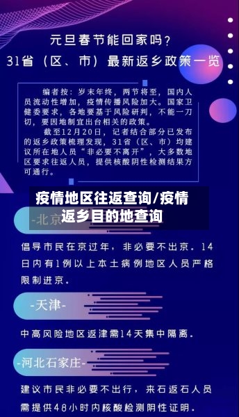 疫情地区往返查询/疫情返乡目的地查询-第2张图片