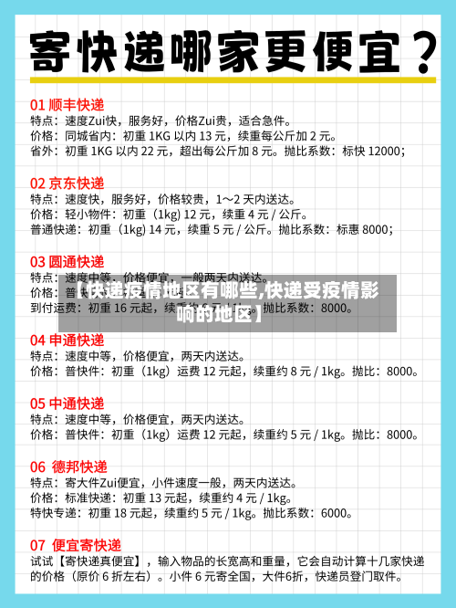 【快递疫情地区有哪些,快递受疫情影响的地区】-第1张图片