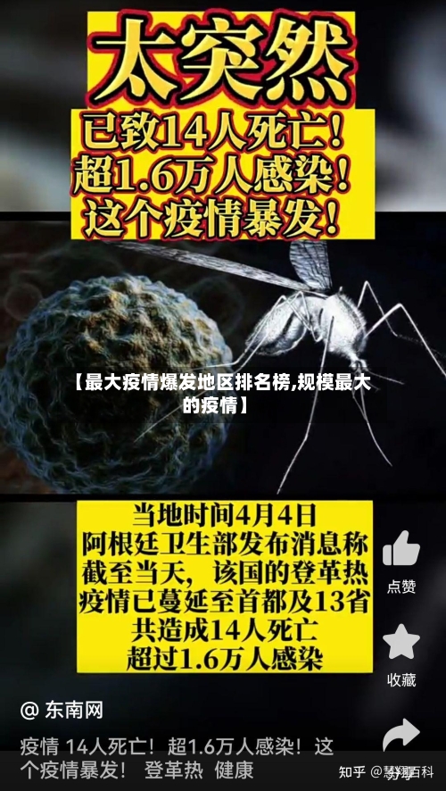 【最大疫情爆发地区排名榜,规模最大的疫情】-第1张图片