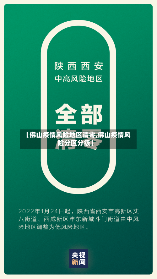 【佛山疫情风险地区清零,佛山疫情风险分区分级】-第1张图片