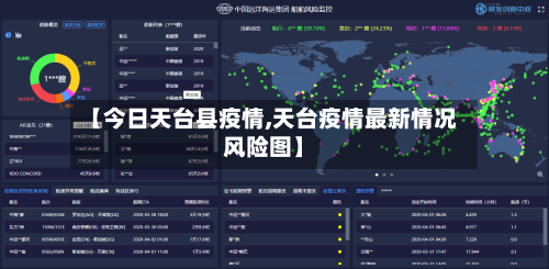 【今日天台县疫情,天台疫情最新情况风险图】-第1张图片
