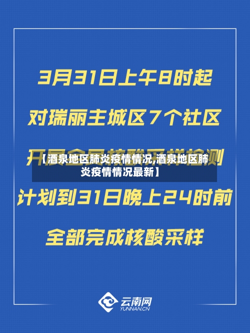 【酒泉地区肺炎疫情情况,酒泉地区肺炎疫情情况最新】-第1张图片