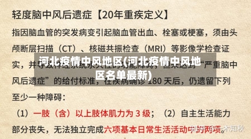 河北疫情中风地区(河北疫情中风地区名单最新)-第2张图片