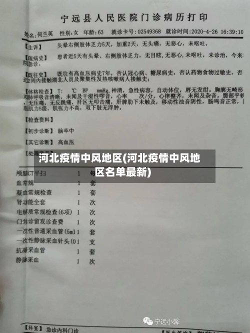 河北疫情中风地区(河北疫情中风地区名单最新)-第1张图片