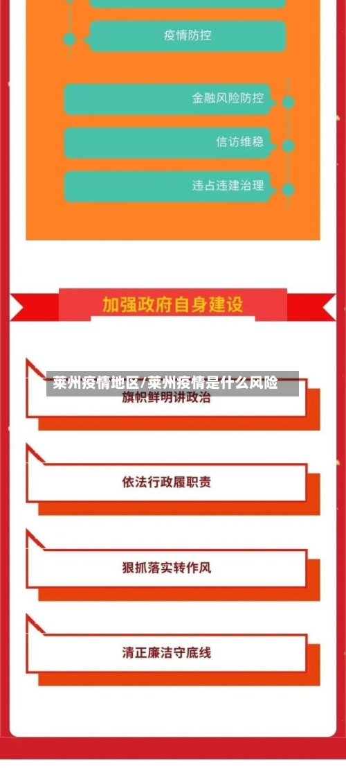 莱州疫情地区/莱州疫情是什么风险-第1张图片
