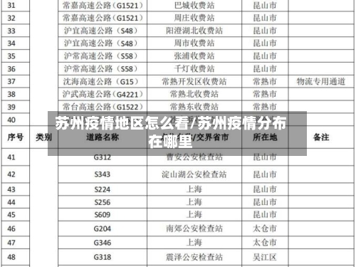 苏州疫情地区怎么看/苏州疫情分布在哪里-第2张图片