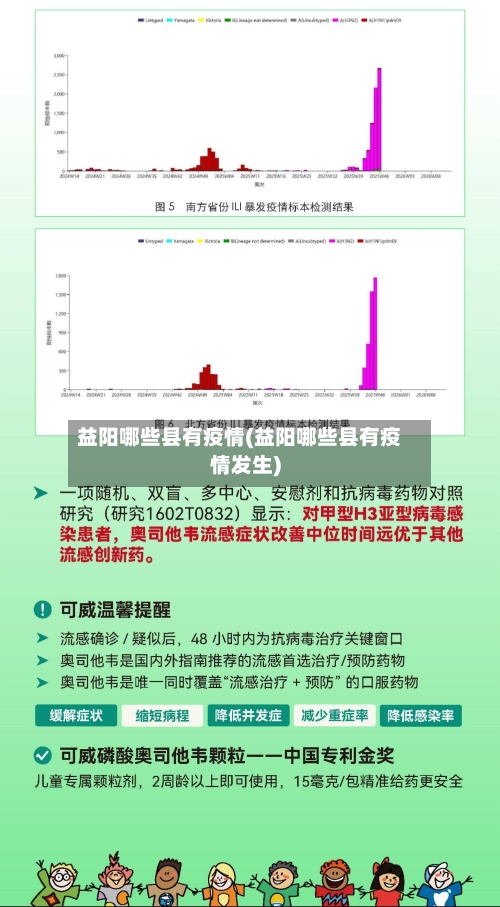 益阳哪些县有疫情(益阳哪些县有疫情发生)-第2张图片