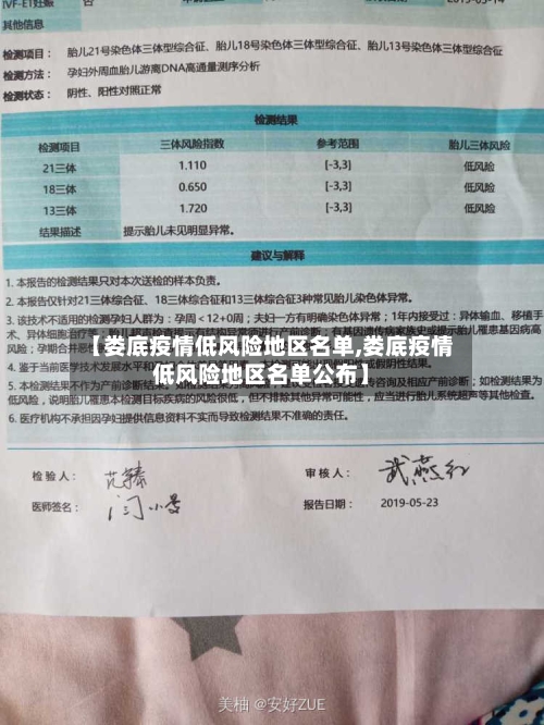 【娄底疫情低风险地区名单,娄底疫情低风险地区名单公布】-第3张图片