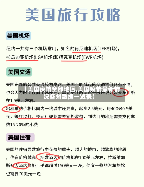 【美国疫情全部地区,美国疫情最新情况各州数据一览表】-第2张图片