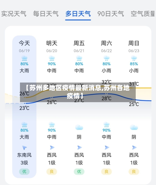 【苏州多地区疫情最新消息,苏州各地疫情】-第1张图片