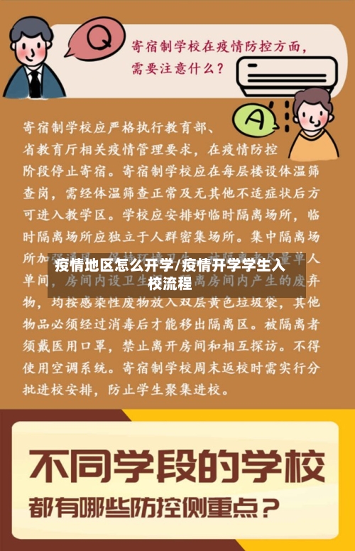 疫情地区怎么开学/疫情开学学生入校流程-第2张图片