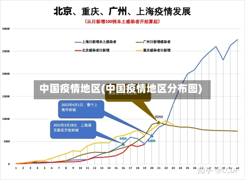 中国疫情地区(中国疫情地区分布图)-第3张图片